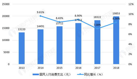 1562895969128180.png image.png