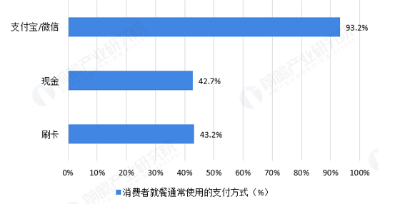 1562896070992747.png image.png